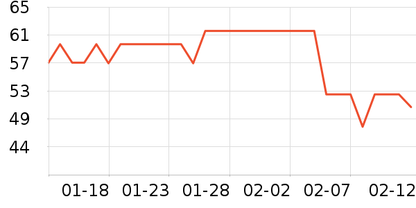 ���ѷ�����ʳ��ʷ�۸�