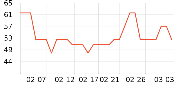 ���ѷ�����ʳ��ʷ�۸�