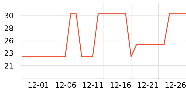 ʮ�½ᾧ����������ʷ�۸�