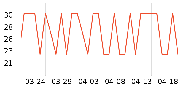 ʮ�½ᾧ����������ʷ�۸�