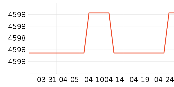 ����ϴ����װ��ʷ�۸�