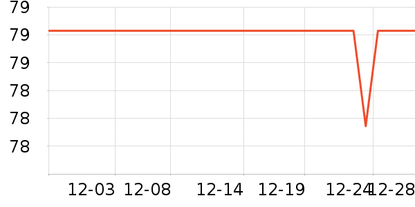 �׼�̨����ʷ�۸�