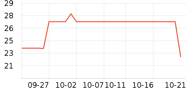 ���ɹ�ʼǱ������ʷ�۸�