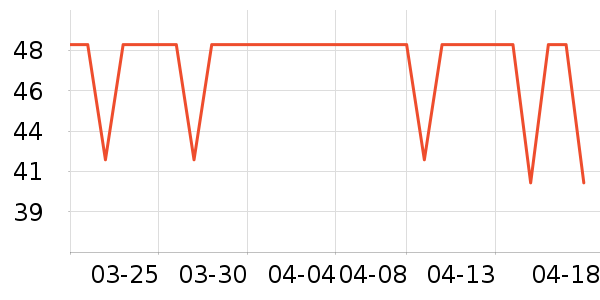 �������������ʷ�۸�