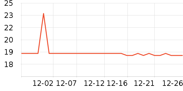 �󸻵�è��ʳ��ʷ�۸�