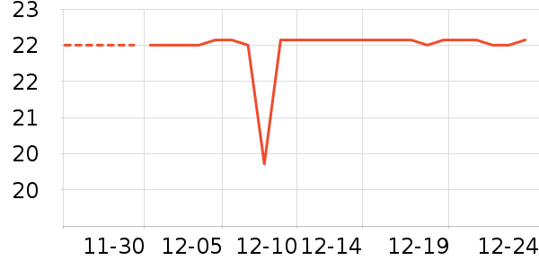 ����������Ʒ��ʷ�۸�