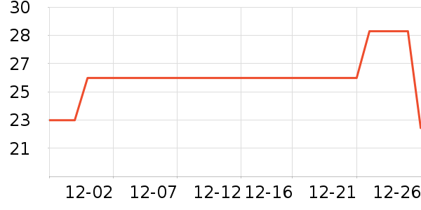 ֪ʶ������С˵��ʷ�۸�