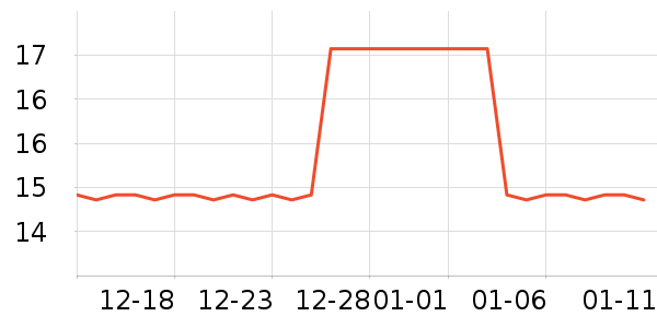 һ���Բ;���ʷ�۸�