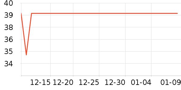 ���ʴ�������ʷ�۸�