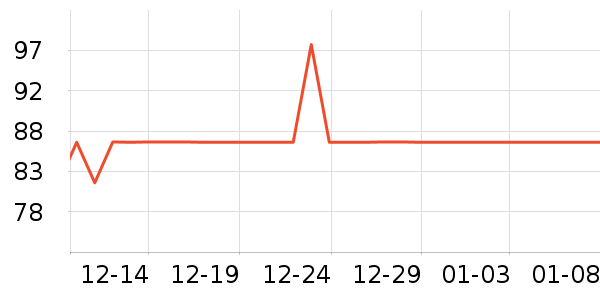 ������۲ʱ���/ˮ��/ˮ����ʷ�۸�