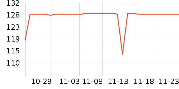 ��˹�ﴹ����Ʒ��ʷ�۸�