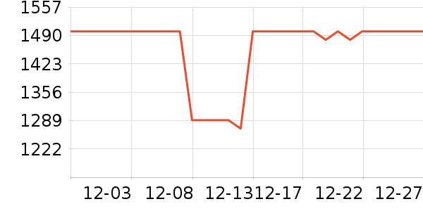 ����������������/��Ʒ��ʷ�۸�