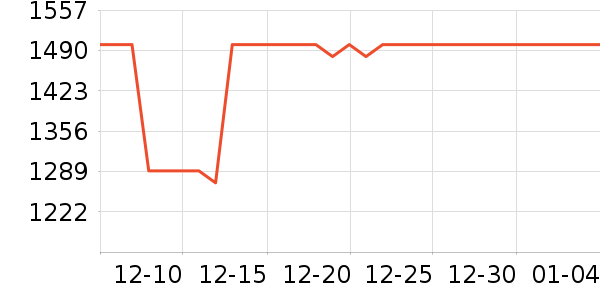 ����������������/��Ʒ��ʷ�۸�