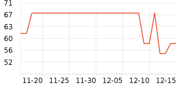 ����»���ͯ����/ͯ����ʷ�۸�