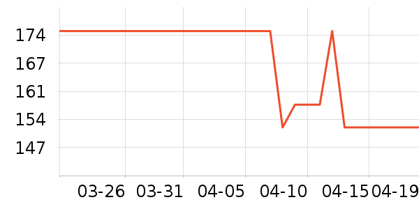 ��ɪʿ��ͯЬ�����ʷ�۸�