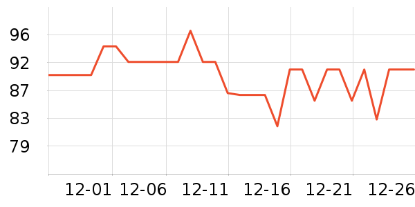 ������ϴ��Һ��ʷ�۸�