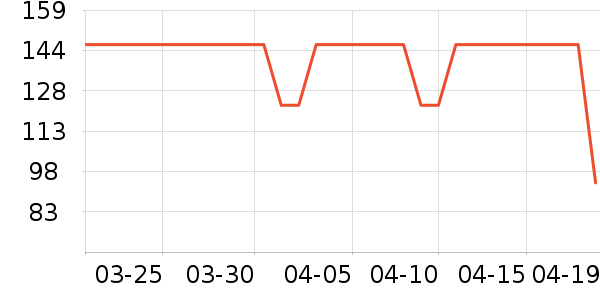 ������ϴ��Һ��ʷ�۸�