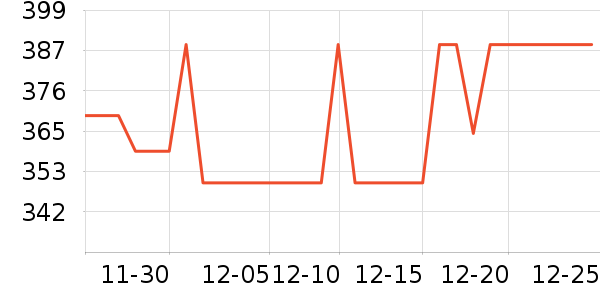 �����Ʊڻ���ʷ�۸�