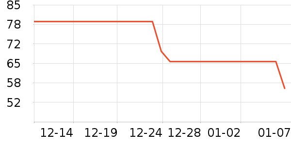 è��������ʷ�۸�