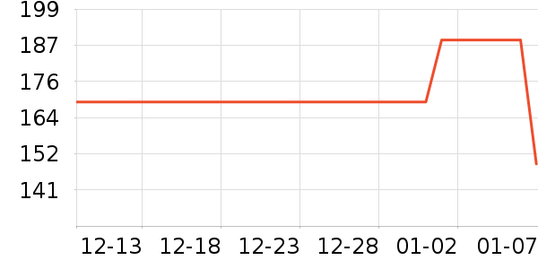 ǿ�������۾�/����Һ��ʷ�۸�