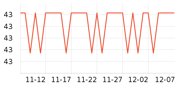 �ɱ�����ʳ��ʷ�۸�