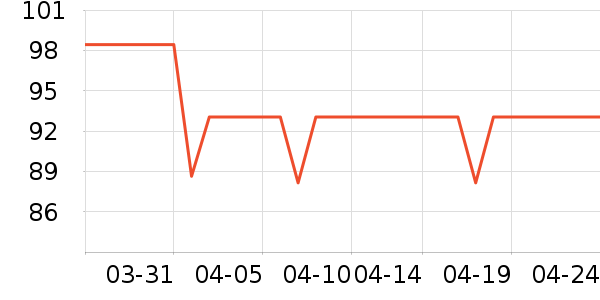 ������ʪ��ʷ�۸�