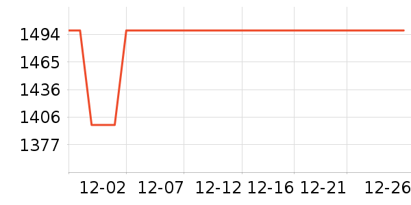 LITTLELOVER��ɻ���ʷ�۸�