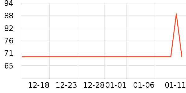 ������Ůʽţ�п�/���п�/�̿���ʷ�۸�