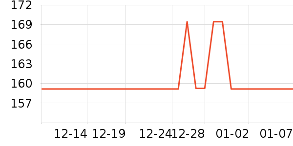 С��������/������/��ҩ����ʷ�۸�