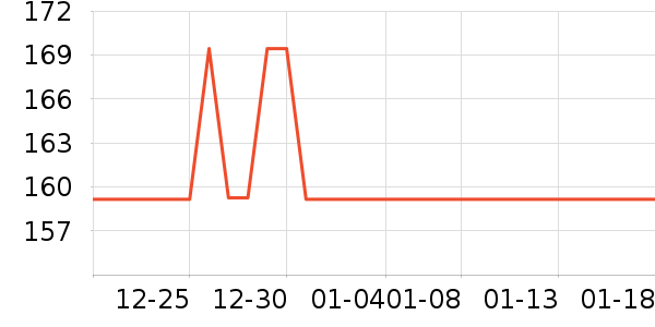 С��������/������/��ҩ����ʷ�۸�