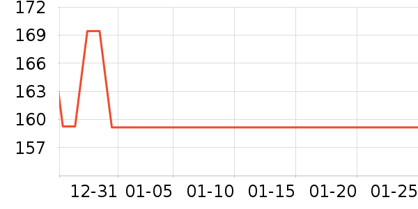 С��������/������/��ҩ����ʷ�۸�