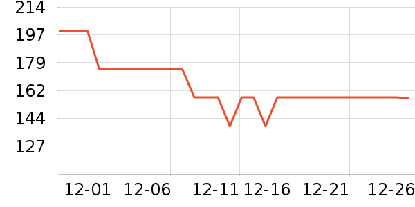 ��ɪʿ��ͯ�˶�Ь��ʷ�۸�