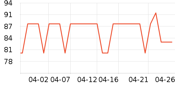 ������ʪ��ʷ�۸�