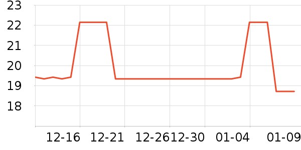 �������/������ʷ�۸�