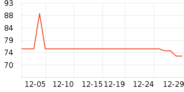 �ֿ��ֿ۱��±���ʷ�۸�