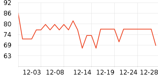 ������ϴ��Һ��ʷ�۸�