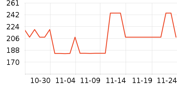 ��˹�ﴹ����Ʒ��ʷ�۸�