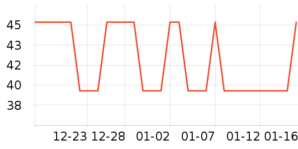 �ٷ��Ҽ�ͥ�����þ���ʷ�۸�