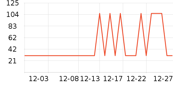 ����԰������ʳ��ʷ�۸�