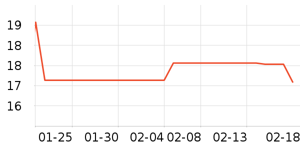 �����ȳ���������ʷ�۸�