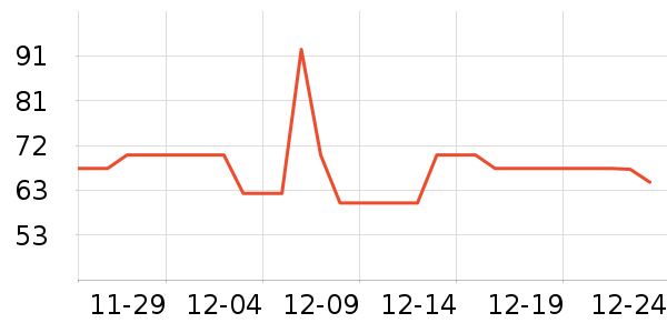 �뷽Դ����ʷ�۸�