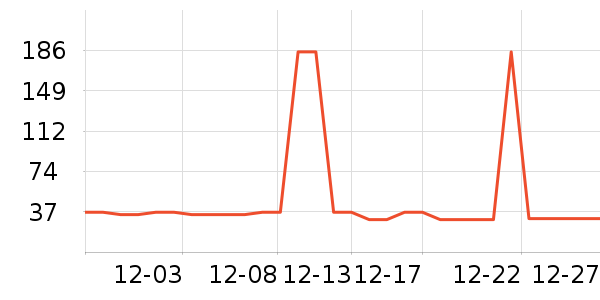 ԡ����Ʒ��ʷ�۸�