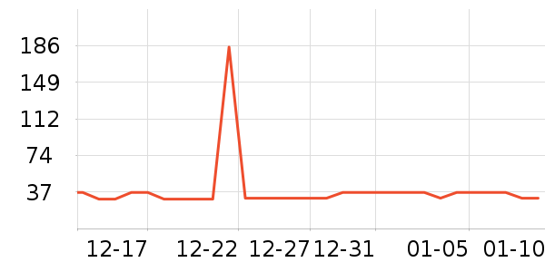 ԡ����Ʒ��ʷ�۸�