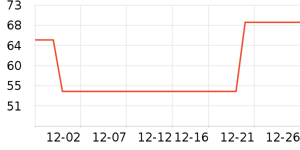 ϴ��ˮ��ʷ�۸�