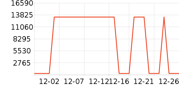 Ʊ����ʷ�۸�