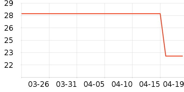 ������������ʷ�۸�