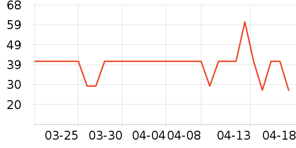 ���������������߲���ʷ�۸�