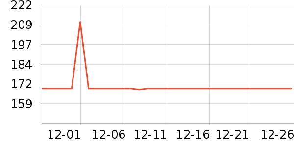 ά���������ݳ�����ʷ�۸�