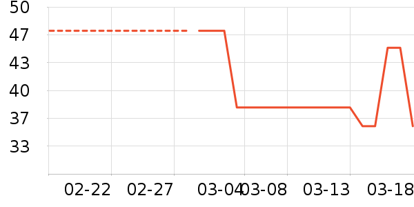 ���Ӵ�ӡ�������ʷ�۸�