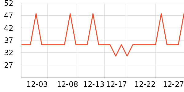 ���Ӵ�ӡ�������ʷ�۸�